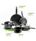 Greenpan - Cambridge Black 7-delige Pannenset met keramische antiaanbaklaag